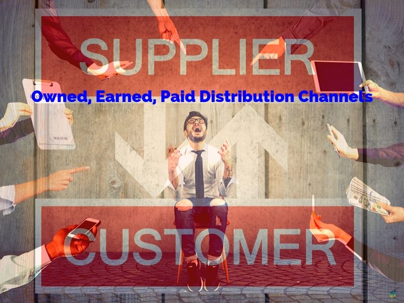 Owned Earned Paid Distribution Channels